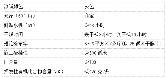 1618905127548640.png 企業微信截圖_16189051101987.png